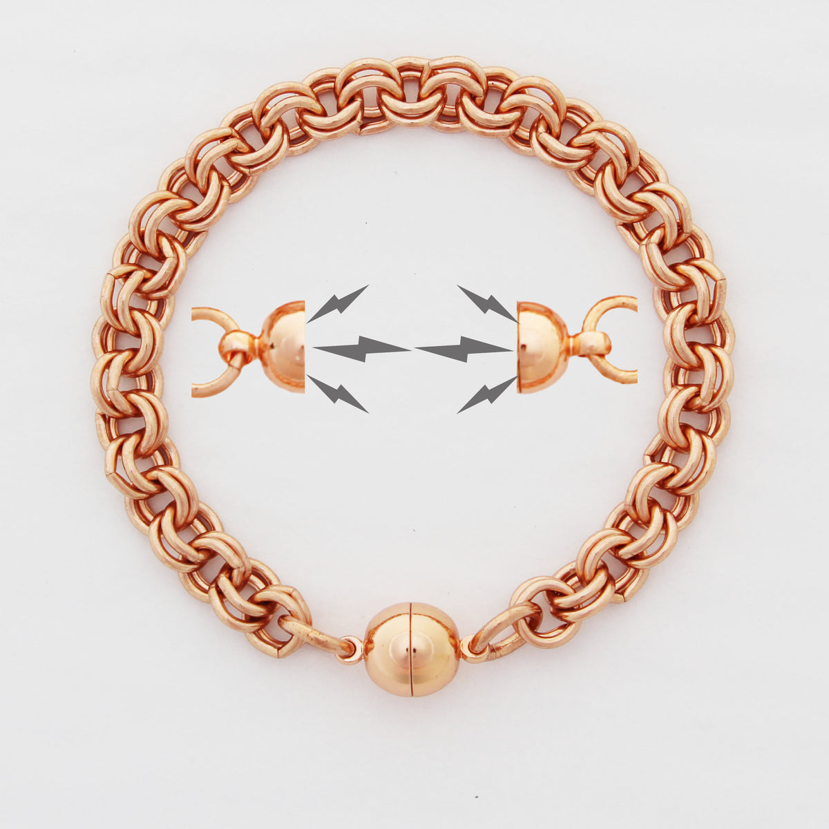 Welcome to Celtic Copper – Celtic Copper Jewelry
