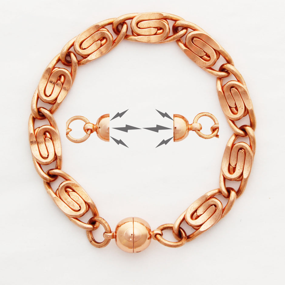 All Bracelets – Celtic Copper Jewelry