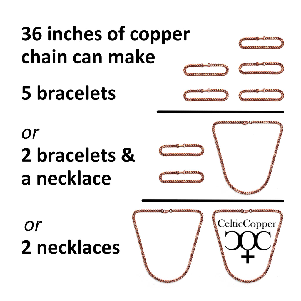 The Art of Making Jewelry Chains: From Raw Material to Finished Produc –  HarperCrown