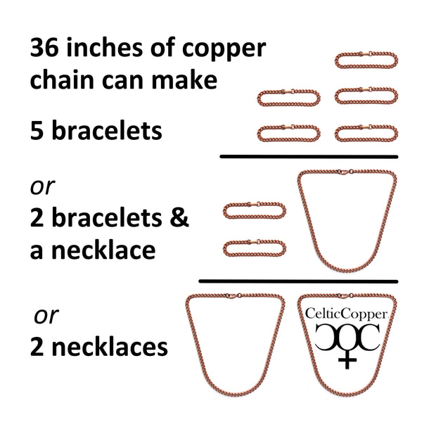 DIY Copper Jewelry Chain Making Kit / 36” Bulk 13mm Solid Copper Curb Chain with Rings and Clasps