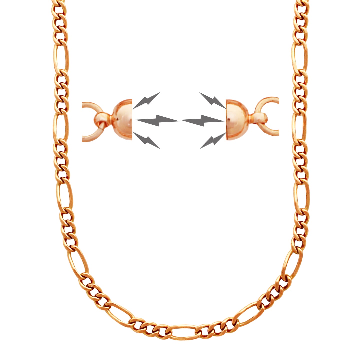 Copper Figaro Chain Necklace Fine 4mm Pure Copper Necklace Chain All Sizes Strong Magnetic Clasp